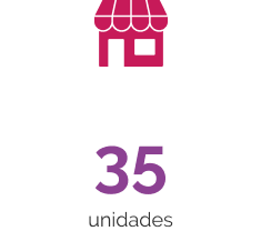 Unidades